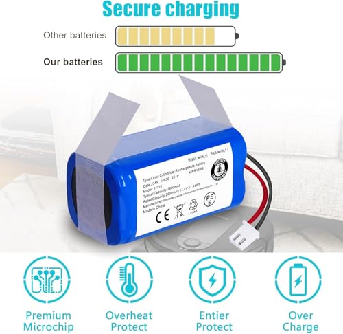 Image of JOTACT Upgraded 2.8Ah Replacement RVBAT850 Battery for Shark Ion R75 RV761 RV850C RV1000S RV1100VL RV101AE UR1000SR RV700 N RV720 N Vacuum Cleaners (2-Prong Connector)