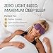 Nidra Contoured Eye Mask for Side Sleepers – 100% Light Blocking, Zero Pressure Sleep Mask for Travel & Lash Extensions – Purple, Standard Size