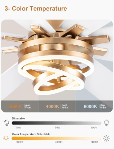 Image of 72'' Large Modern White and Gold Ceiling Fans with Lights