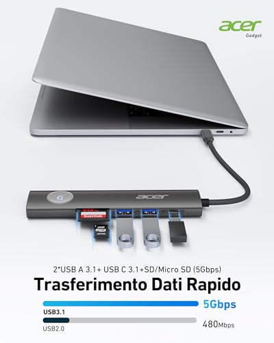 Acer Hub USB C, Adattatore USB C 7 in 1 a HDMI, 2 Porte Dati USB 3.1 e Tipo-C, HDMI 4K@60Hz, PD 100W, Lettore di Schede SD, Pulsante di Accensione/Spegnimento Schermo per Macbook Pro, iPad Pro (Nero) - Hub USB - Immagine 5
