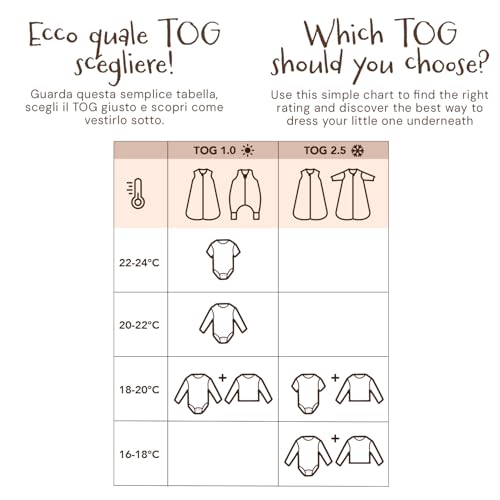 Gigoteuse TOG 2.5 avec Manches Amovibles en Coton Bio - Turbulette Enfants Bébé Hiver Automne Printemps avec Fermeture Éclair - Sac de Couchage Doux Nouveau-Né Garçon Fille Léger (Vert, 6-18 Mois) – vue 3