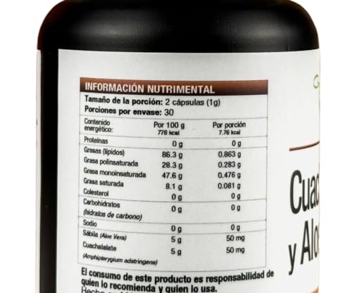 Vitamínicos, Imagen adicional