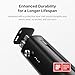 Autel Power Bank, LiFePO4 Battery 15,000mAh Portable Charger Top-Notch Safety, PD 3.0 Fast Charging Compatible with iPhone 16/15/14 Series, AirPods, Apple Watch, Samsung etc (Flight-Approved)