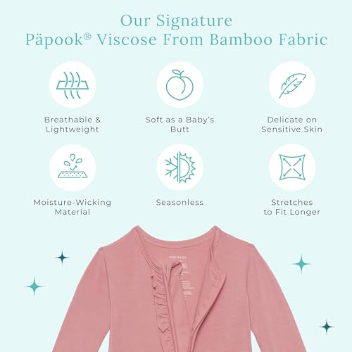 Image of Posh Peanut Baby Rompers Pajamas - Newborn Sleepers Boy Clothes - Kids One Piece PJ - Soft Viscose from Bamboo