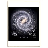 Chinese Milky Way Map Hd () - Poster - Educational Posters