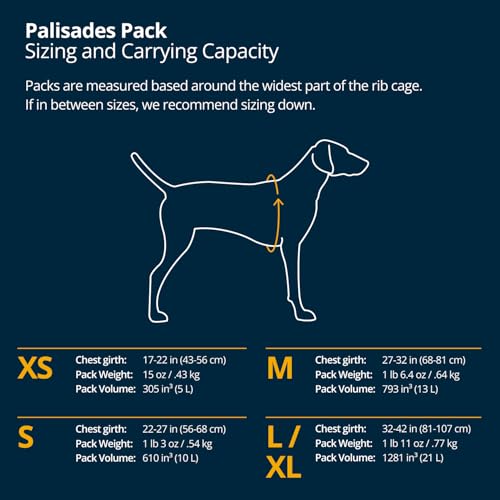 Ruffwear Palisades Dog Backpack