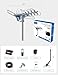 2025 Long Range Outdoor TV Antenna for Smart TV - Digital UHF VHF Free Local Channels, Ultra HD 4K 1080p ATSC 3.0 Antenna, Support 2 TVs, Complete Set Ease Installation with Mounting Pole
