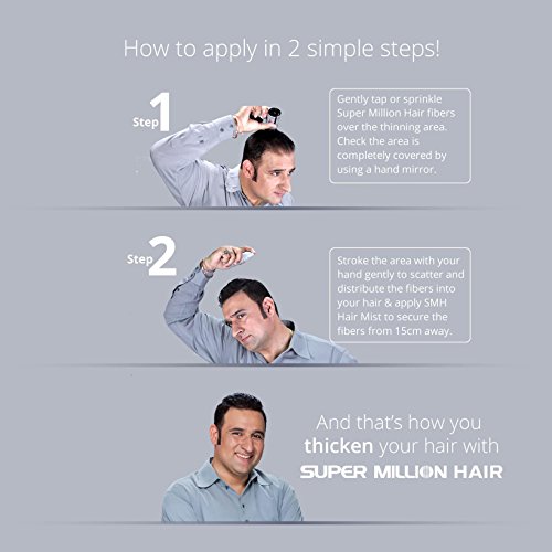 Image of Super Million Hair Hair Building Fibres - 25g Black, Black, 25 g