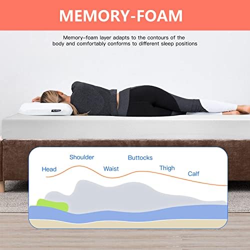 Image of FDW | 5 Inch King Mattress | Medium Firm | Gel Memory Foam Mattress | Bed in a Box, CertiPUR-US Certified | Pressure Relief, Cooling Ventilated Foam | Washable Removable Cover | White