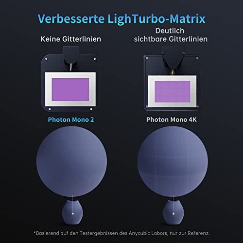 ANYCUBIC Photon Mono 2 Resin 3D Drucker, Harz-3D-Drucker mit Ultra 4K 6,6-Zoll-Monochrom-LCD-Bildschirm, Kostenloser Slicing-Software, Druckgröße 143x89x165mm – Bild 6