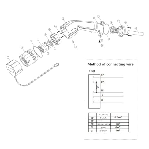 Wtyczka ładowania EV 32A AC 250V Zestaw Adaptera ładowania EV Wtyczka Typu 2 Stopień Ochrony IP54 Certyfikat CE TUV IEC dla Pojazdu Energetycznego (Biały)