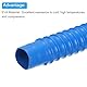 PATIKIL PVC Flexibel Staubsauger Schlauch 30mm ID 2M Länge Absaugschlauch Verwendung mit Staubsammlern für Industrielle Holzarbeiten Reiniger Blau