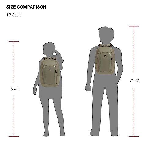 Image of SwissGear 8119 Laptop Backpack, Olive, 19 In
