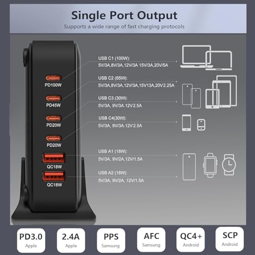 Image of 220W USB C Charger Block GaN III USB Desktop Charging Station 6 Ports QC4.0 Fast Charging Station Hub+PD 100W Type C Laptop Charger Adapter Compatible with MacBook Pro Laptop Tablet and Phone