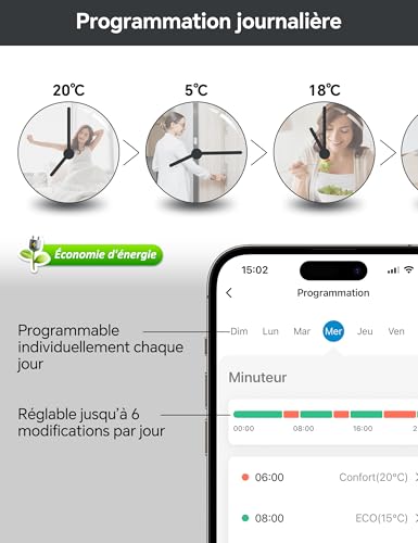Vanne thermostatique connectée WiFi programmable compatible Alexa Google Home - 4