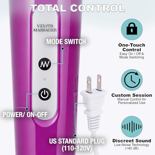 Image of Handheld Electric Back Massager, 10 Speed Wired Deep Tissue Vibrating Massager for Muscle Aches (Purple)