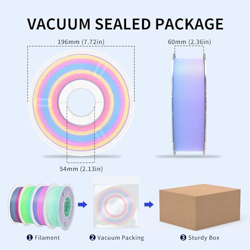 Image of RAMBERY 4 Colors Matte Rainbow PLA 3D Printer Filament Bundle Fast Color Change 3D Printing Filament 1.75mm + /- 0.02mm, 1kg(2.2lb) X4PCS, Matte Rainbow /Lollipop /Red Coral /Green-Blue
