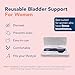 Revive Bladder Support Pessary for Women | Reusable Vaginal Device for Stress Incontinence & Leak Control | Comfortable Alternative to Pads & Liners | Womens Health Support | 1 Pack, One Month Supply