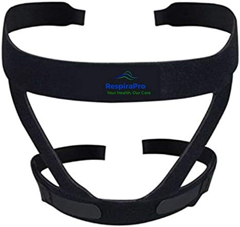 RespiraPro Two Black Replacement Straps for CPAP Headgear and Bonus Product Eye Mask - Compatible with ResMed & Respironics Fits Full Face & Nasal Apnea Mask *Headgear Only, No Mask and Clips Included