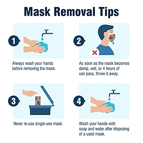 Wecare Disposable Face Masks For Kids thumb #8