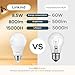 Linkind A19 LED Light Bulb, 60W Equivalent, 2700K Soft White Light Bulbs, 800 Lumens 8.5W Non-Dimmable LED Bulbs, E26 Standard Base, Energy Efficient for Bedroom Home Office, 6 Packs