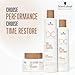 Schwarzkopf BC Bonacure Time Restore Micellar Shampoo Q10+, 33.8 Ounce | 1L