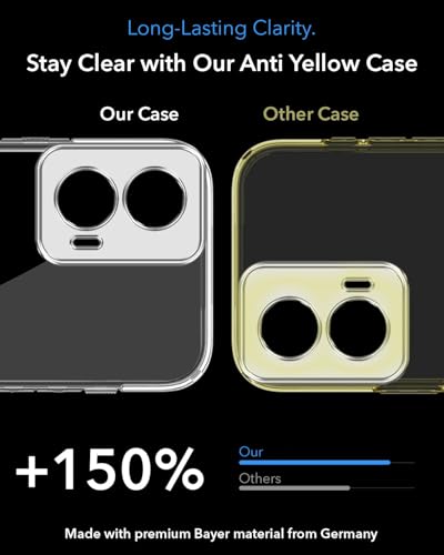 Image of Jkobi Lifetime Anti-Yellow MagSafe Compatible Clear Back Cover Case for Motorola Moto Edge 50 Fusion (Sleek Hard Crystal | Shockproof and Camera Protection)