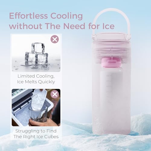 Image of Momcozy Portable Breast Milk Cooler for Travel, 24H Ice-Free Cooling Breastmilk Storage Bottles Container, 12oz Leak Proof Outdoor Small Freezer, Baby Breastfeeding Essential for New Moms