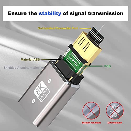 Image of Etzin 8K HDMI Female to Female HDMI Coupler Extension Adapter Extender hdmi Coupler, Support 3D 4K 8K PC TV Projector (EPL-950CC)