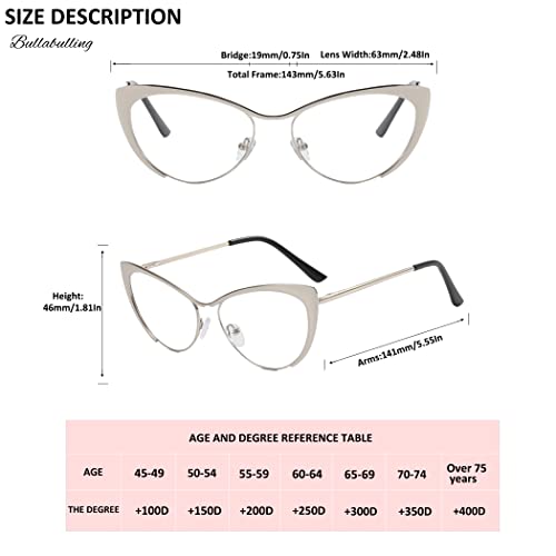 Image of 2Pack Cat Eye Reading Glasses For Women Metal Frame Blue Light Blocking Computer Readers (red /silver, 2.25, multiplier x)
