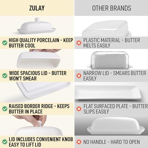 Zulay Kitchen PORCELAIN BUTTER DISH Zulay Butter Dish With Lid thumb #5