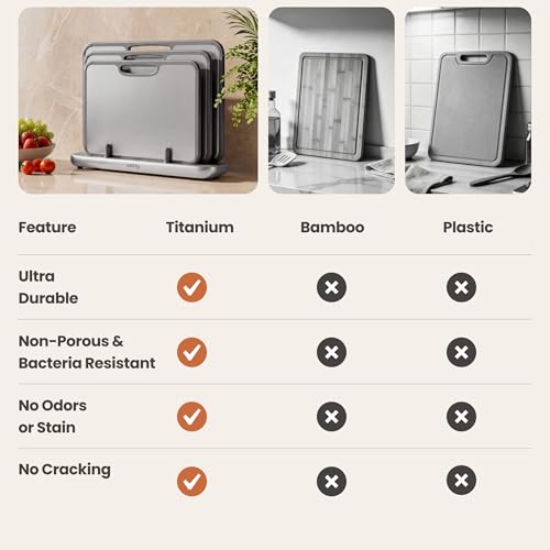 Image of SMIRLY Titanium Cutting Board for Kitchen, with Holder, 3 Pack, Silver | Food-grade Titanium Surface with a Non-porous, Double-sided Design for Easy Cleaning and Hygienic Food Prep