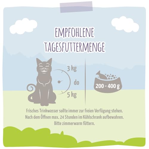 MjAMjAM - Premium Nassfutter für Katzen - DUO von saftigem Hühnchen & Kaninchen an gedämpftem Kürbis, 6er Pack (6 x 200 g), getreidefrei mit extra viel Fleisch