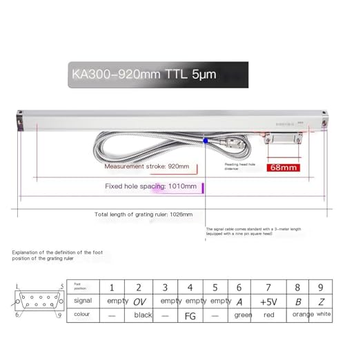 Raster Scale KA300 Sensor Digital 920mm 5um 5V TTL miniatura 2
