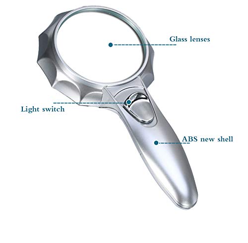 Loupe d'observation mini portable 75mm HD avec 6LED