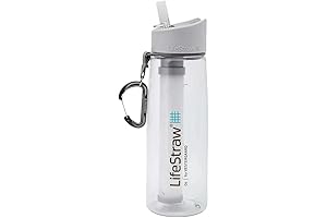 Go Water Filter Bottle: Clean, Safe H2O for Treks and Trips
