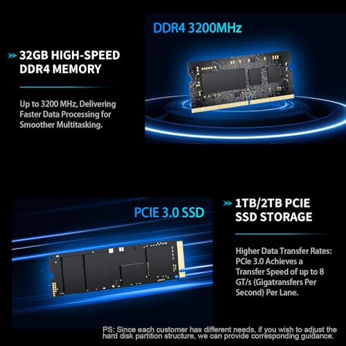 Image of Mini PC Win11 Pro, Mini Computers Core i9-12900HK (14C /20T, up to 5.0GHz) 32GB DDR4,DP /HDMI 8K /4K,1TB PCIe 3.0 SSD, WiFi 6, BT 5.2 Desktop Computers for Office & Business(32GB+1TB)