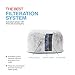 6 Pack Replacement Charcoal Water Filters for All Cuisinart Coffee Machines - Cuisinart Compatible (Not Keurig) Filters Replace Cuisinart DCC-RWF