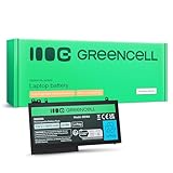 Green Cell