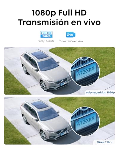 Catálogo de Costo de Camaras de Seguridad disponible en línea. 24 Imagen adicional
