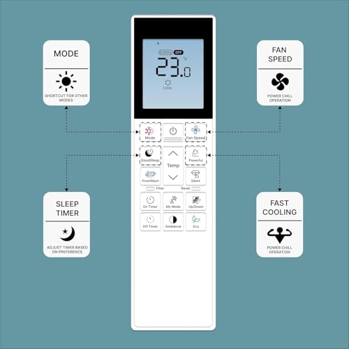 Image of BLACKSHEEP Compatible with Hitachi AC Remote for 1, 1.5, 2 ton with Backlit for Split /Window Air Conditioner - Please Match The Original Remote (AC 272)