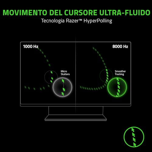 Viper 8K Hz - Mouse da Gioco E-Sport Ambidestro con Tecnologia Hyperpolling a 8000 Hz (Messa a Fuoco Ottica + Sensore con DPI 20K, Interruttori del Mouse Ottico di Seconda Generazione) Nero - Mouse gaming - Immagine 4