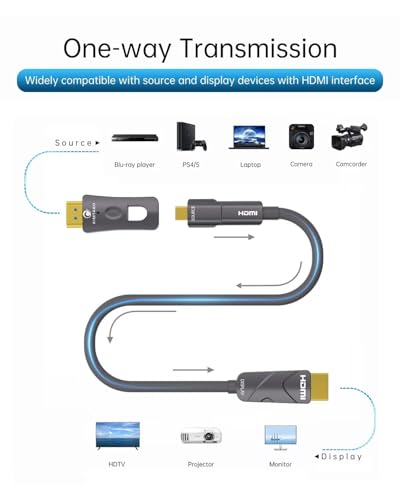 Image of 30 ft Micro HDMI to HDMI Cable
