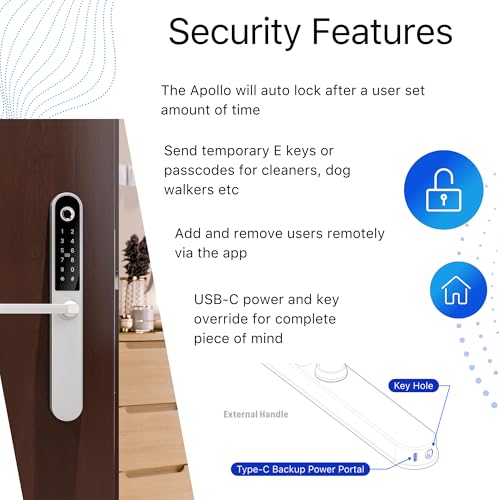 Blusafe Apollo Silver Keyless Door Handle for Home Security Finger Print, Key Card, Keypad, App Control, Remote Lock/Unlock - Image 3
