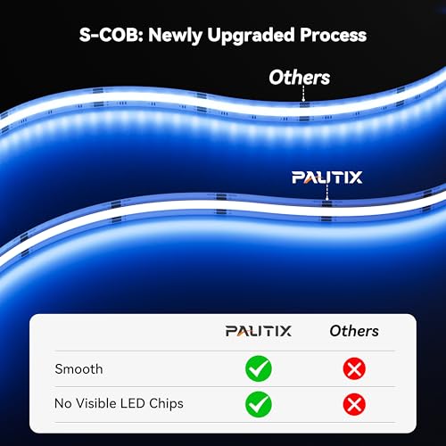 Image of PAUTIX S-COB RGB LED Strip Light,UL-Listed COB LED 24V,Color Changing Strip Lights 20ft /6.1m,Multicolor Flexible Tape Lights with RF Remote for Bedroom,Kitchen,TV Backlight,Game Room,Home DIY Lighting