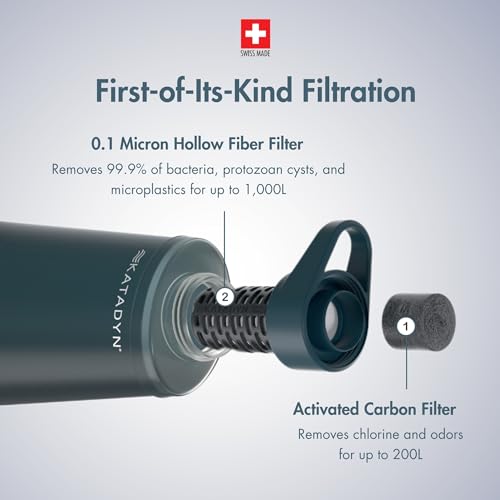 Image of Katadyn BeFree AC 1L Soft Water Filter Bottle in Slate Blue, Ultralight & Collapsible Flask, Activated Carbon Filter Improves Taste and Odors, Ideal for Hiking, Sports, Travel, Emergency Preparedness
