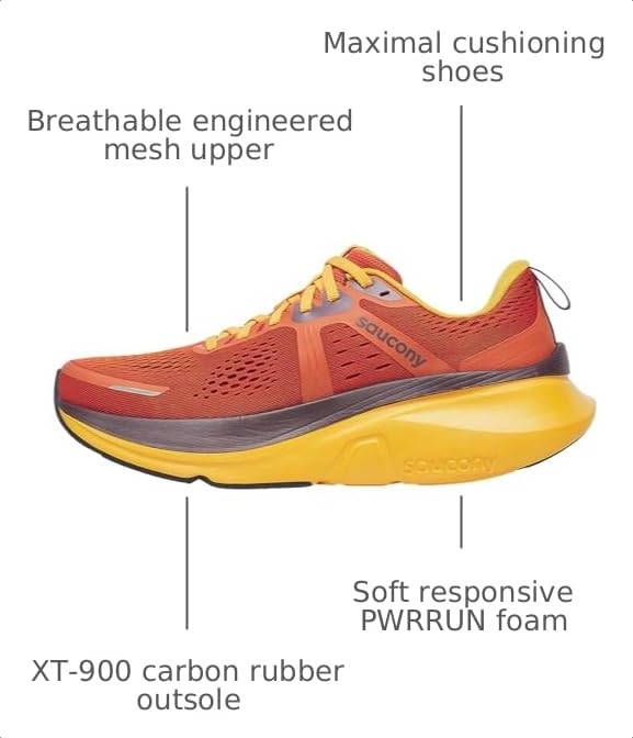 Image of Saucony Men's Guide 18 Sneaker
