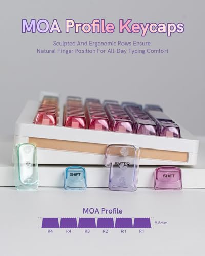 Image of Purple Gradient Clear Keycaps, 125 Keys MOA Profile Transparent Keyboard keycaps, Shine Through Key caps, Compatible with 60%, 65%, 75%, 96%, Full-Sized Layout Mx Switches Mechanical Keyboard