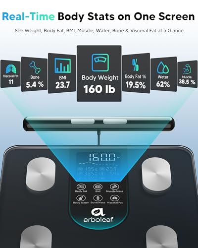 Body Fat Scale with Smart App