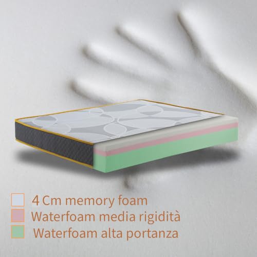 Comfy Line - Doppelmatratze 160x190 in Memory Foam H 21 cm. 7-Zonen Differenzierte Orthopädie. Frisches und atmungsaktives Policot-Futter. Hergestellt in Italien 100% (120x190)